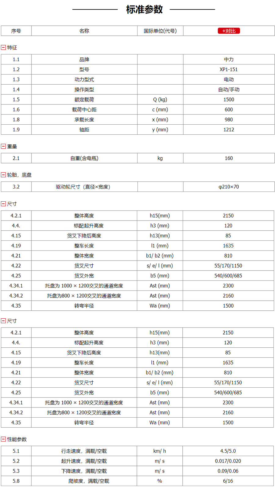 搬运机器人参数详情