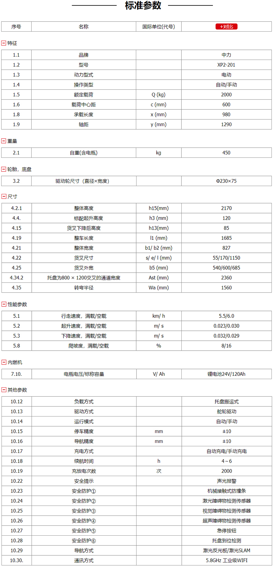 搬运机器人具体参数