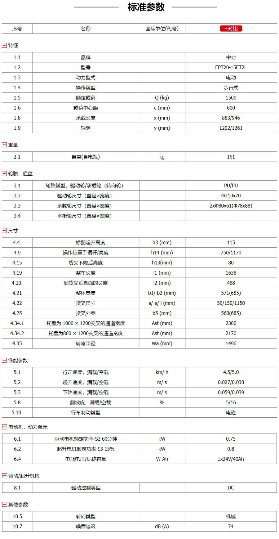 电动搬运车参数