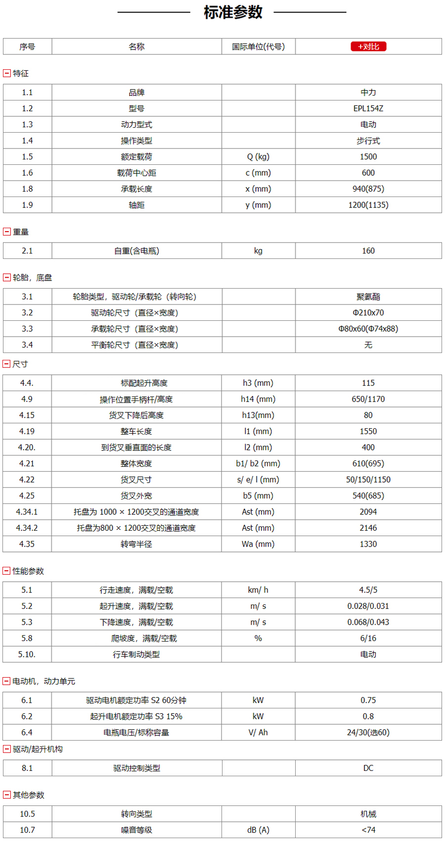 小金刚搬运车租赁