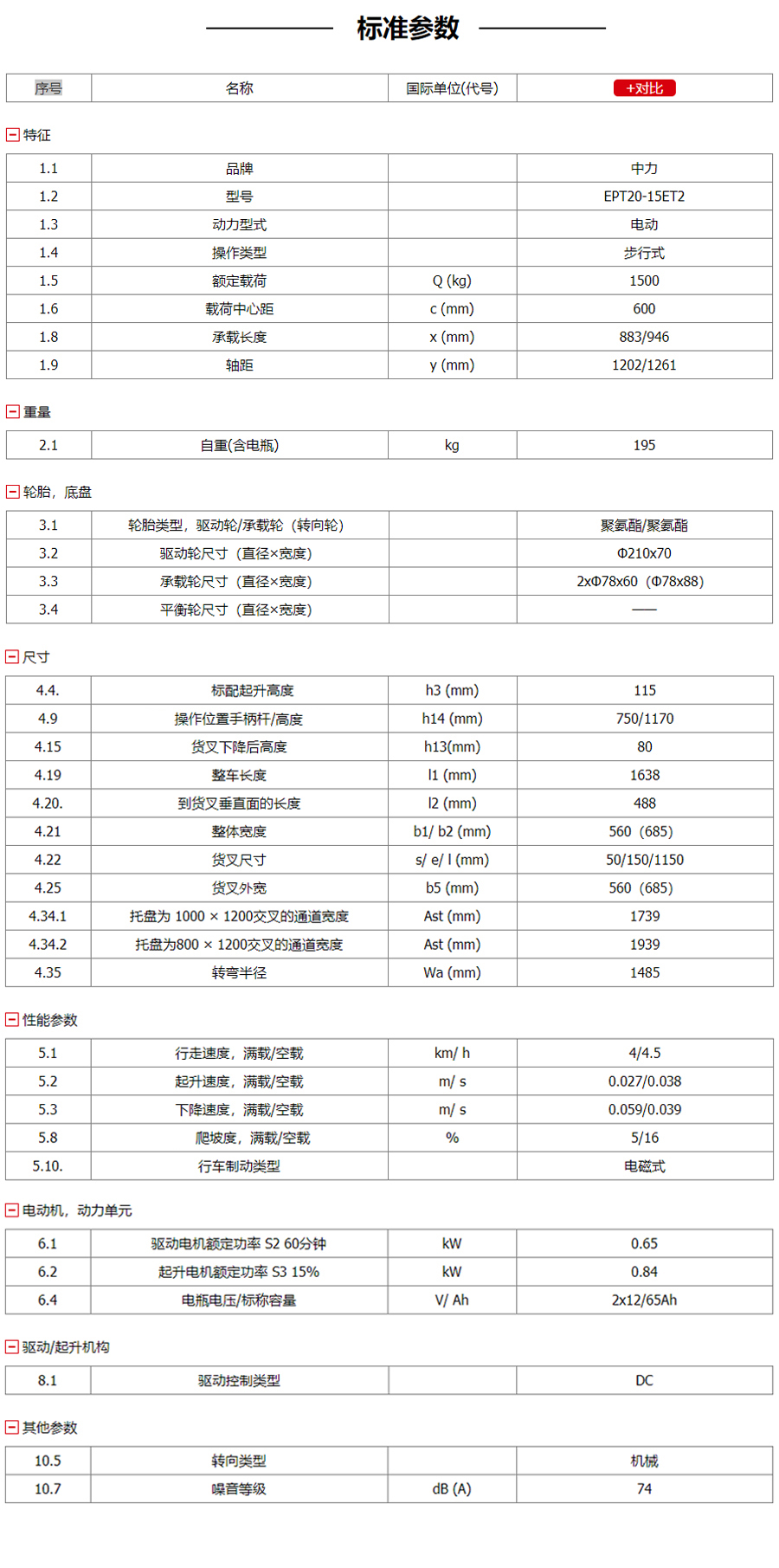 电动搬运车参数