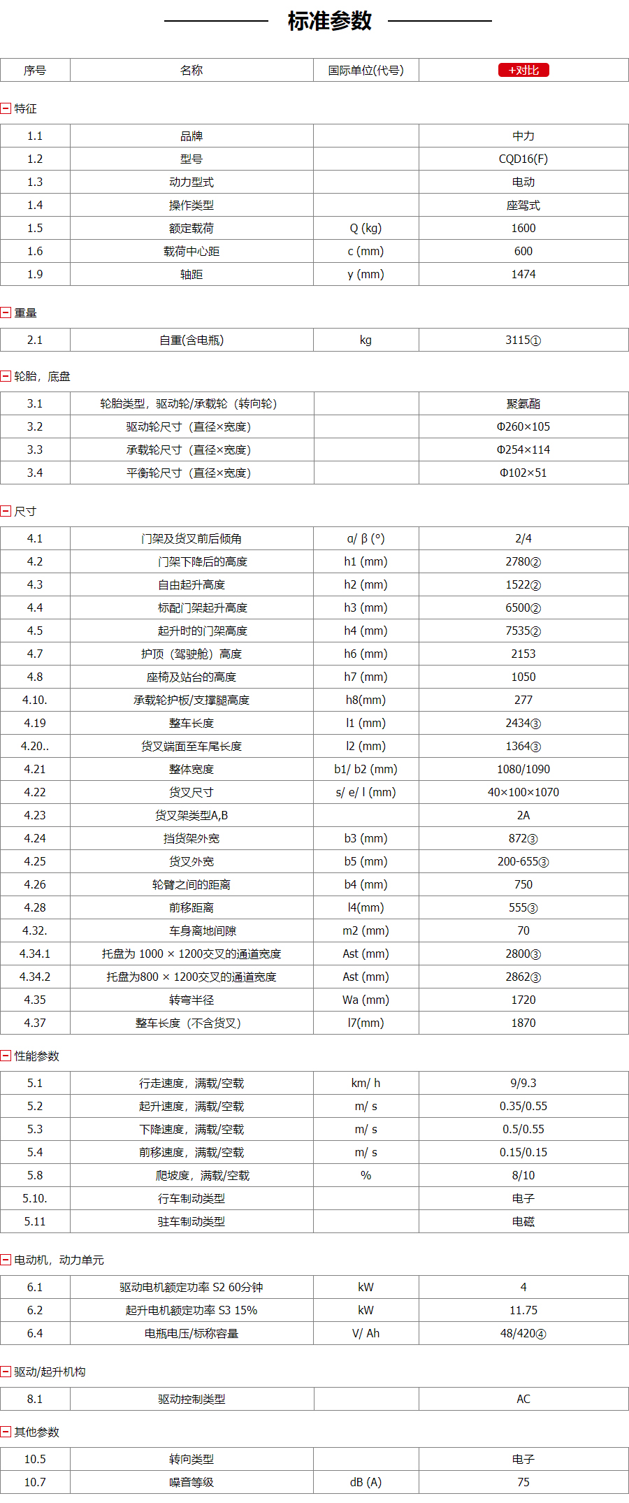 前移式电动叉车参数