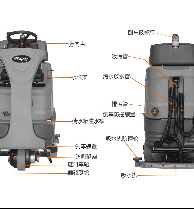 中力驾驶式洗地机说明