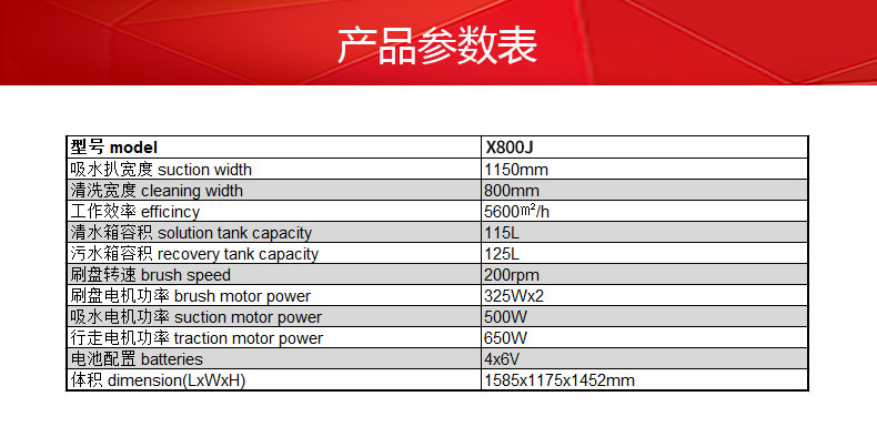 驾驶式洗地机参数