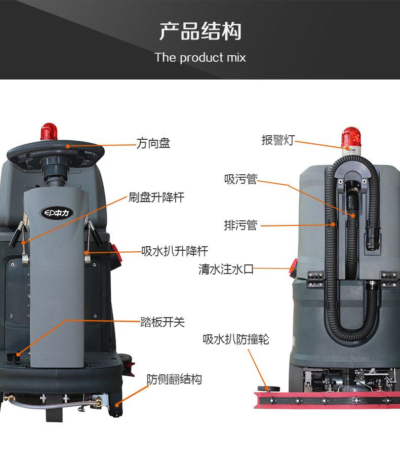 驾驶式中力洗地机产品结构